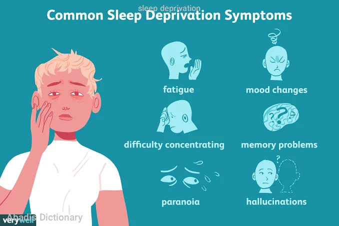 sleep deprivation